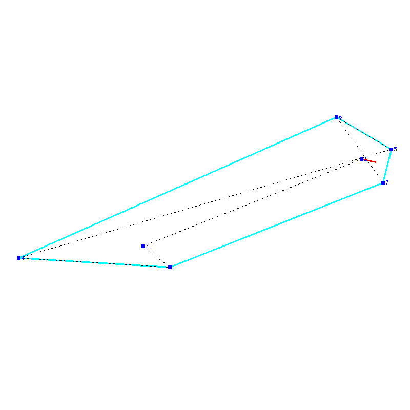 Flugauswertung